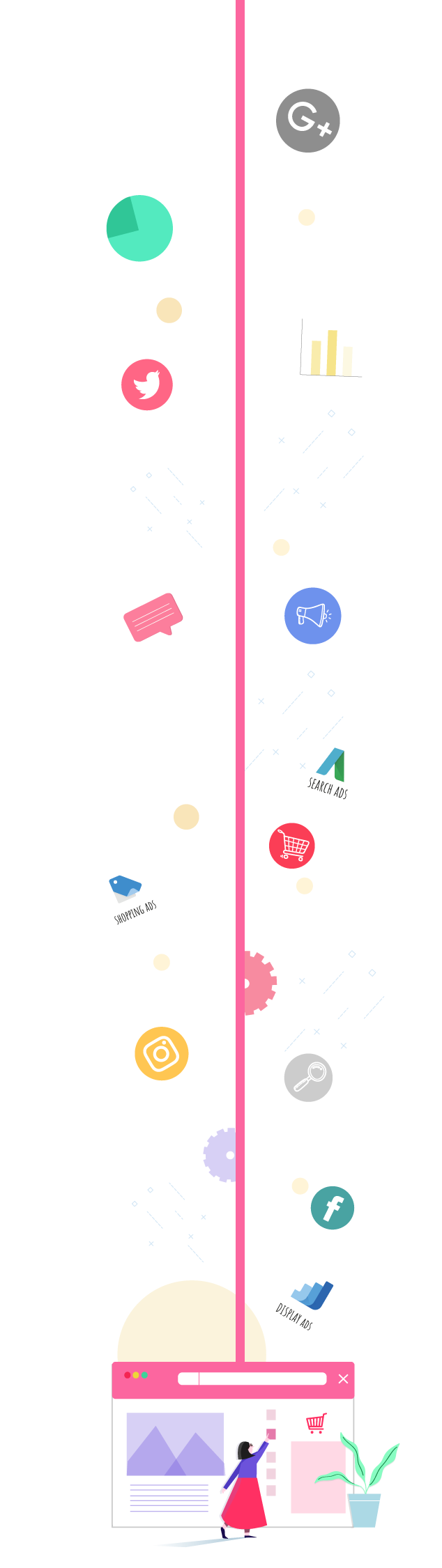 growth hacking